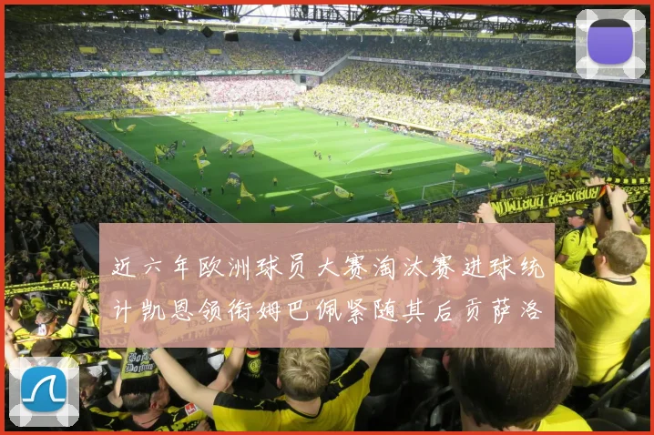 近六年欧洲球员大赛淘汰赛进球统计凯恩领衔姆巴佩紧随其后贡萨洛表现不俗